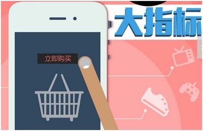 移動(dòng)電商核心運(yùn)營(yíng)指標(biāo)全解析 從流量到價(jià)值的精準(zhǔn)導(dǎo)航